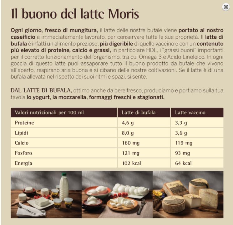 OPENDAY_FB.jpg Pagina informativa sul latte di bufala Moris: tabella comparativa nutrizionale con latte vaccino e immagini di prodotti caseari.