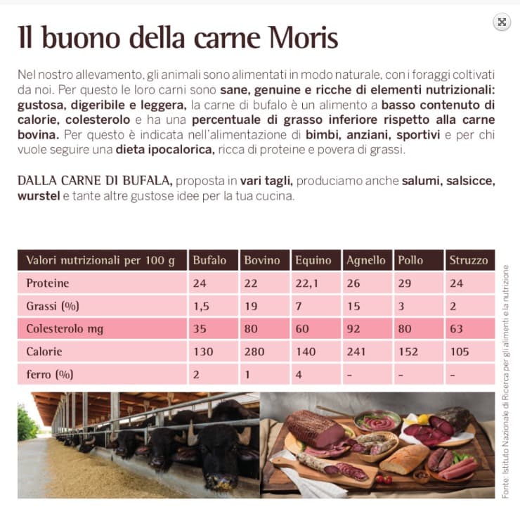 OPENDAY_FB2.jpg Informazioni nutrizionali sulla carne di bufalo Moris: testo sui benefici, tabella comparativa con altre carni, foto di bufali e prodotti.